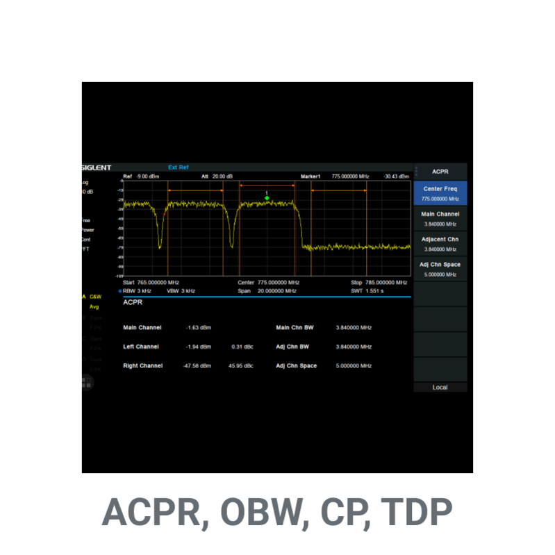 ACPR, OBW, CP, TDP Measurement Software Licenses - GsmServer
